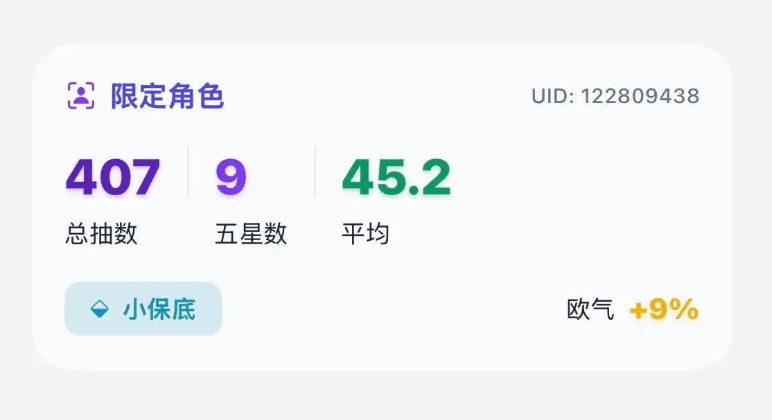 使用 R2 对象存储优化